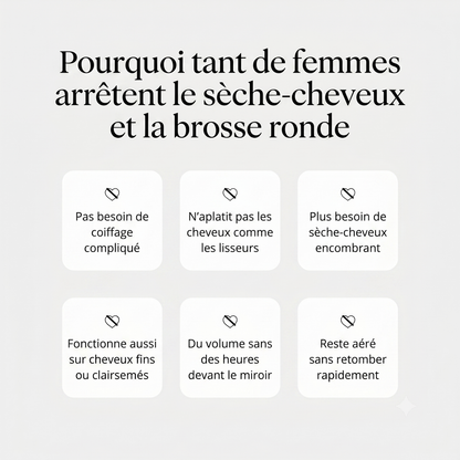 Volumizer™ | Brosse de coiffage électrique pour cheveux courts