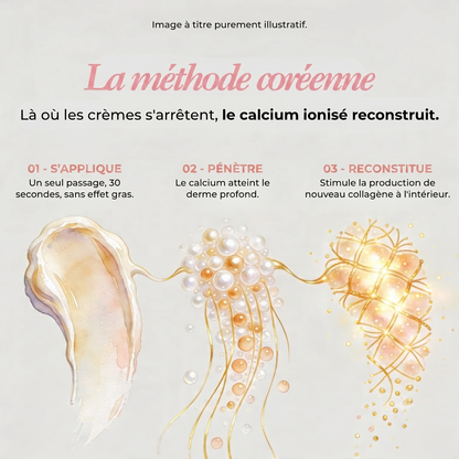 Stick anti-âge au calcium et au collagène