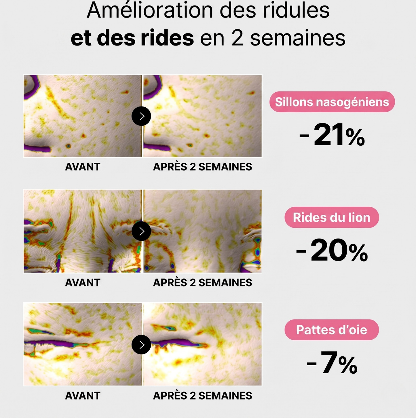 Patch au Collagène