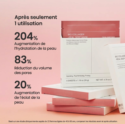 Masque facial au collagène