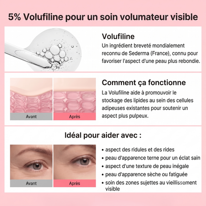 Baume volumisant au collagène PDRN